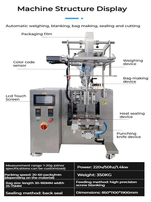 Introduction of high speed powder packaging machine Introduction of high speed powder packaging machine