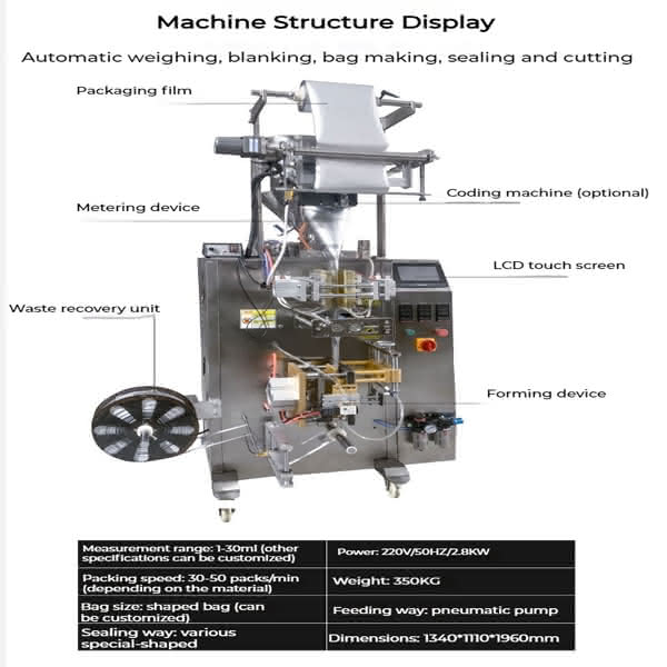 Machine parameter introduction Machine parameter introduction