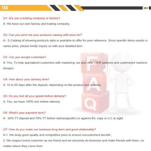Questions answered Questions answered