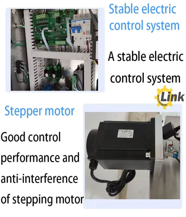 Component Details Component Details