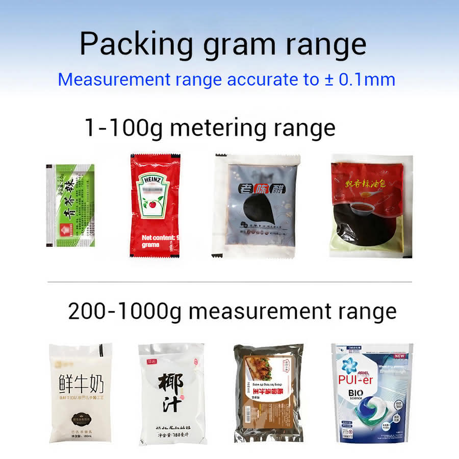 Packaging range Packaging range