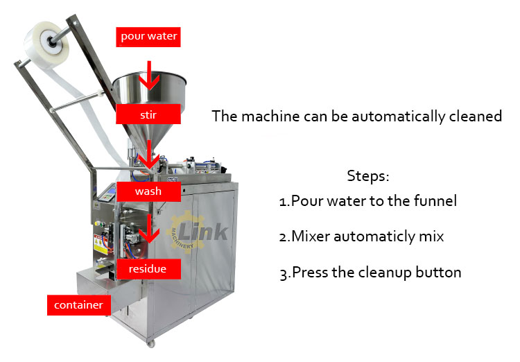 Sauce Packaging Machine