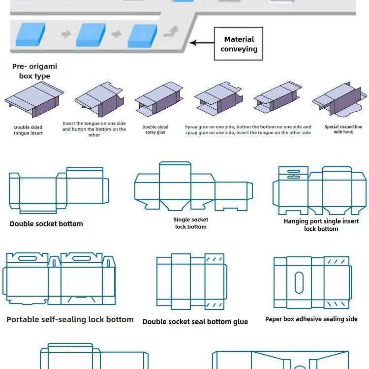 Packaging Machinery