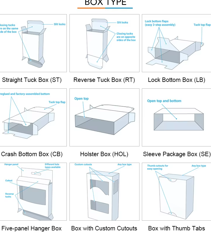 carton machine