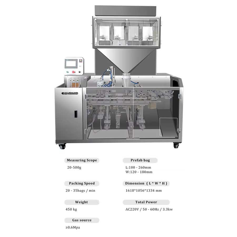 Candy packaging machine