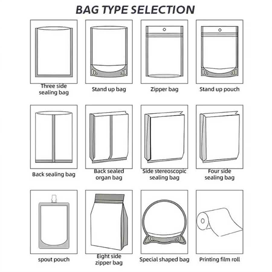 Bag display