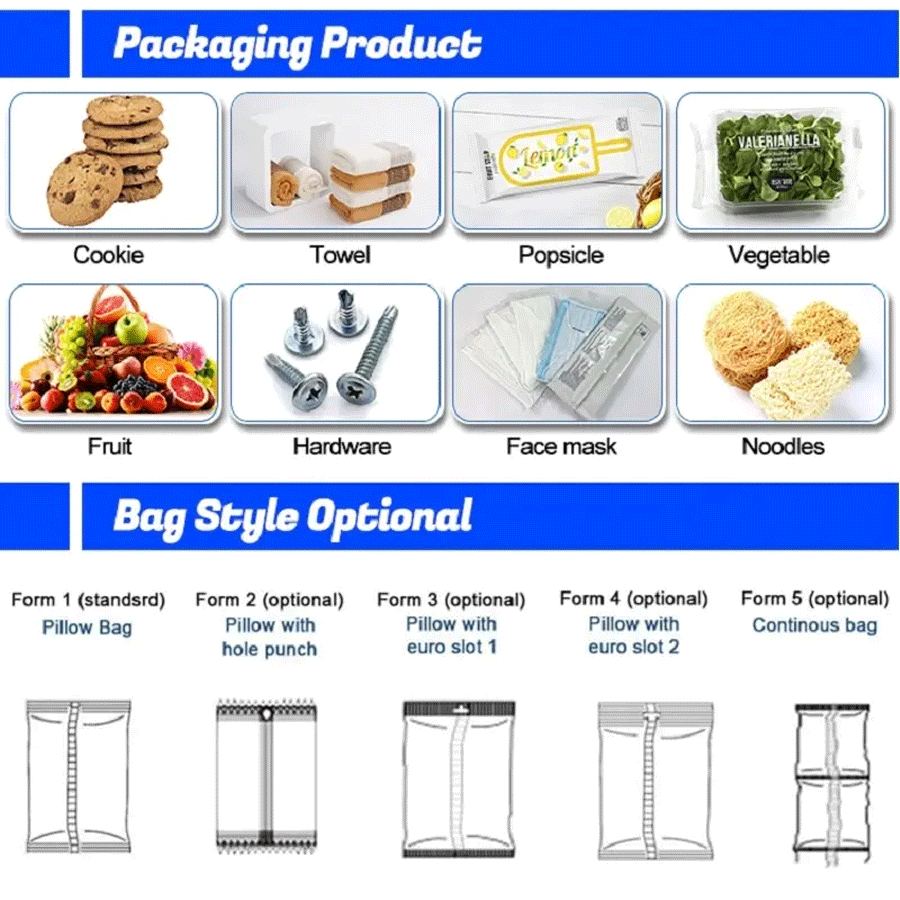 Plastic packaging bags