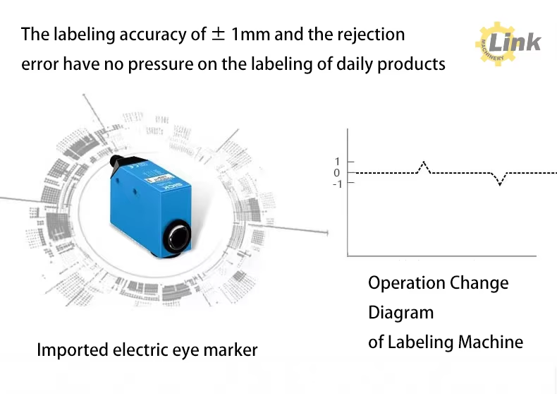 label printer machines​