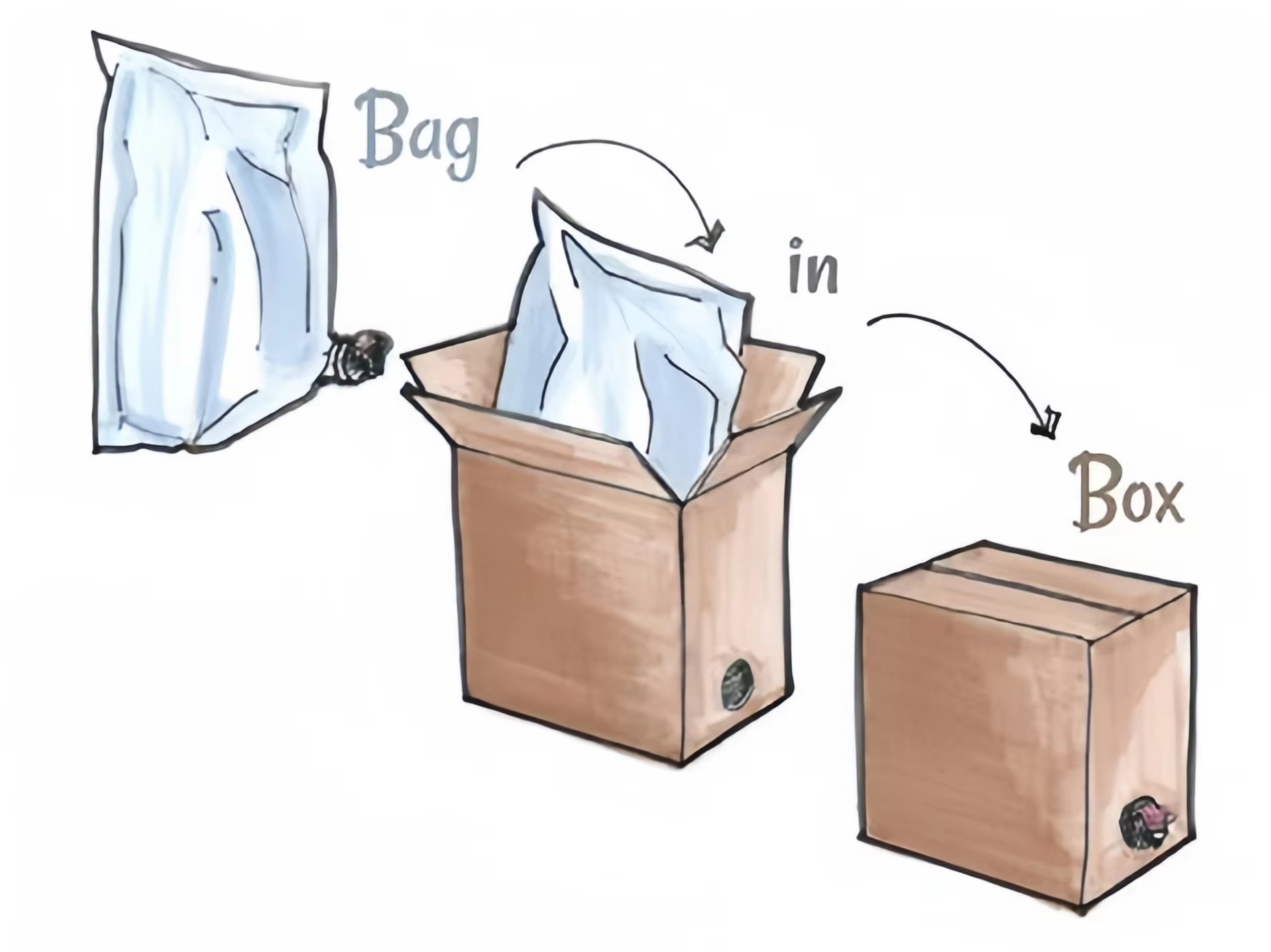 Bulk Bag Filling Machine