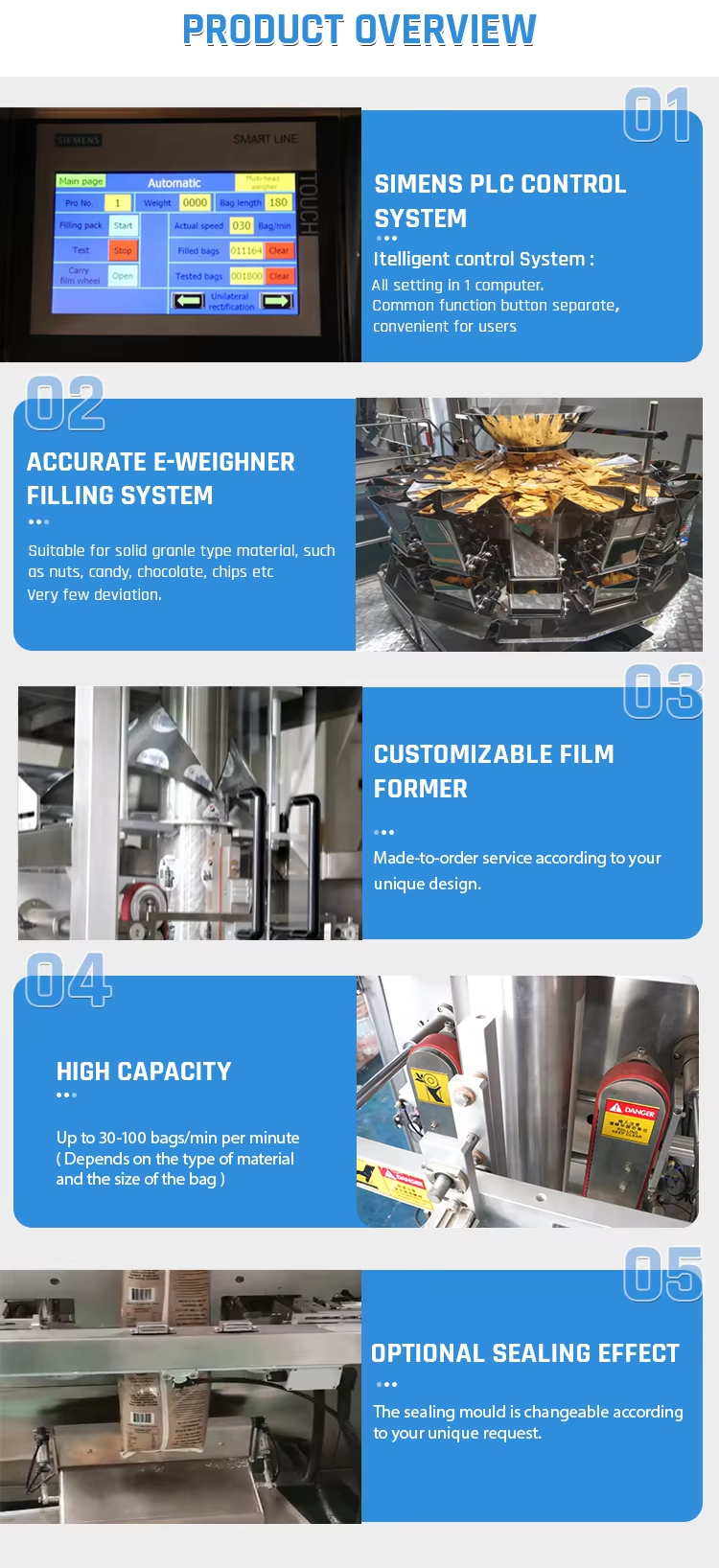 automatic packaging machine for singal gummy bear