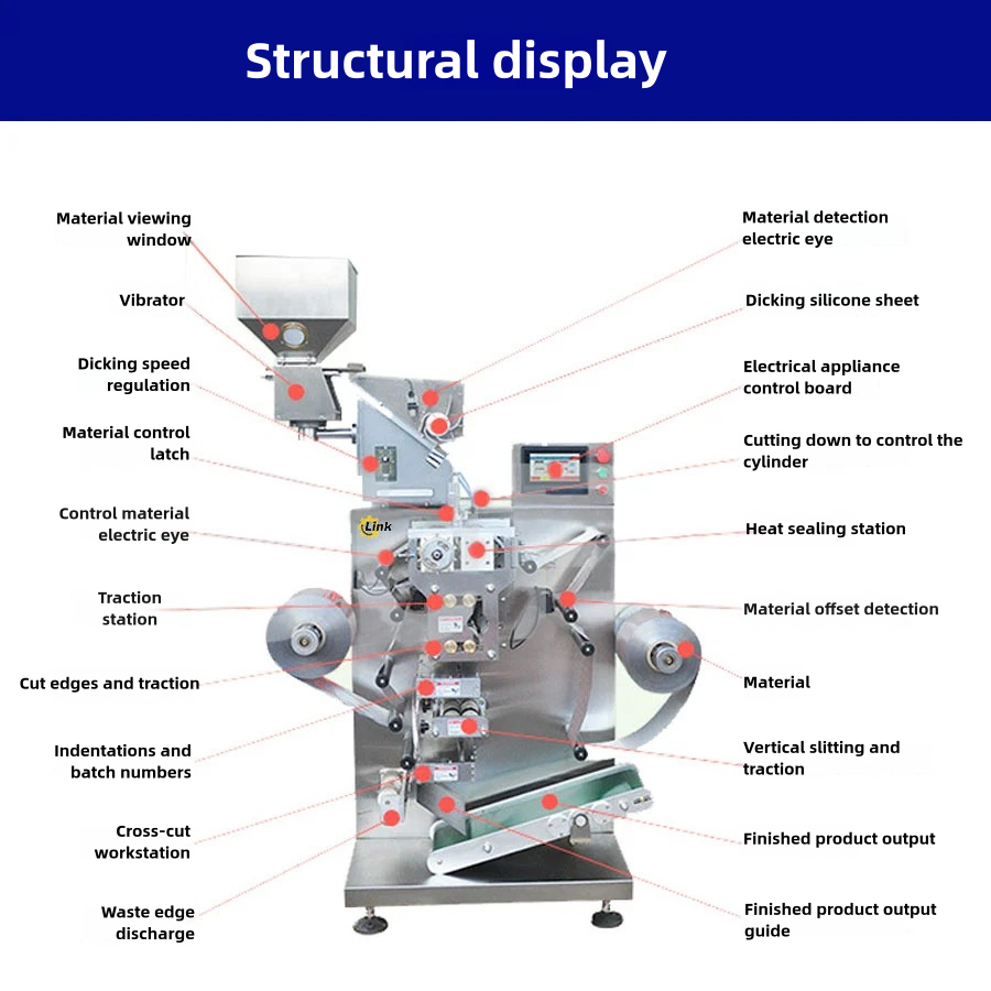 Blister packaging machine