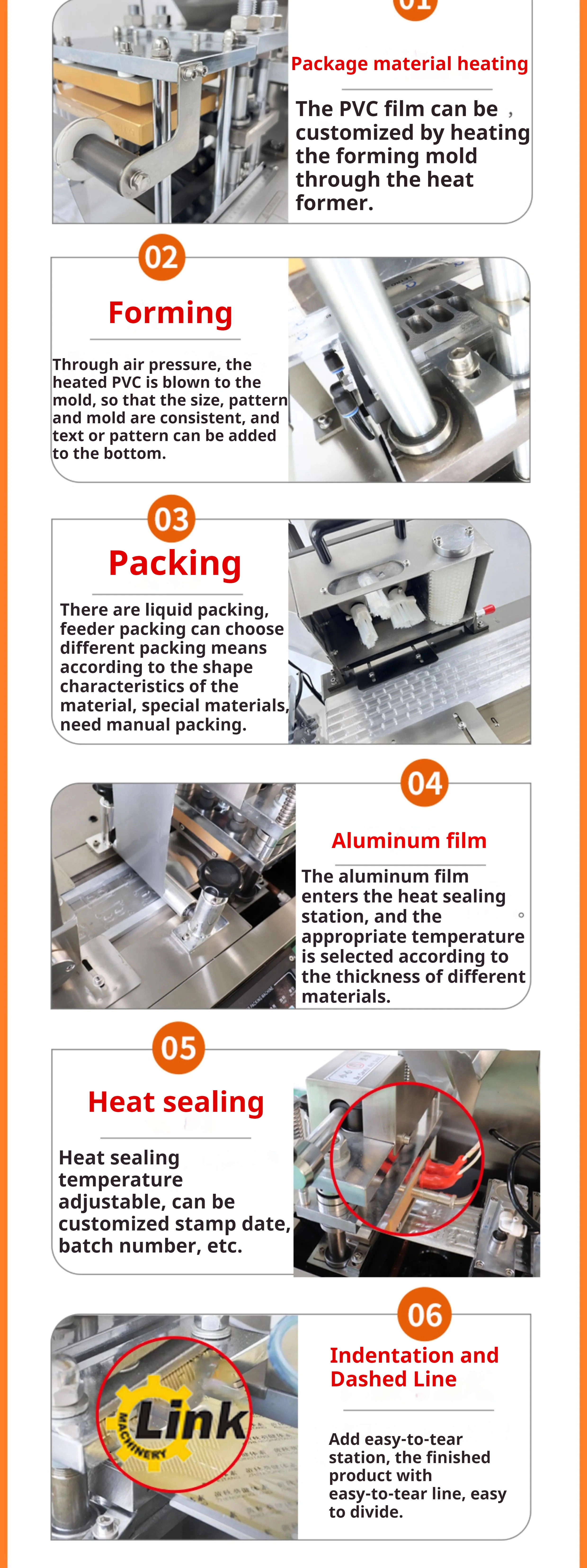Blister Packaging Equipment