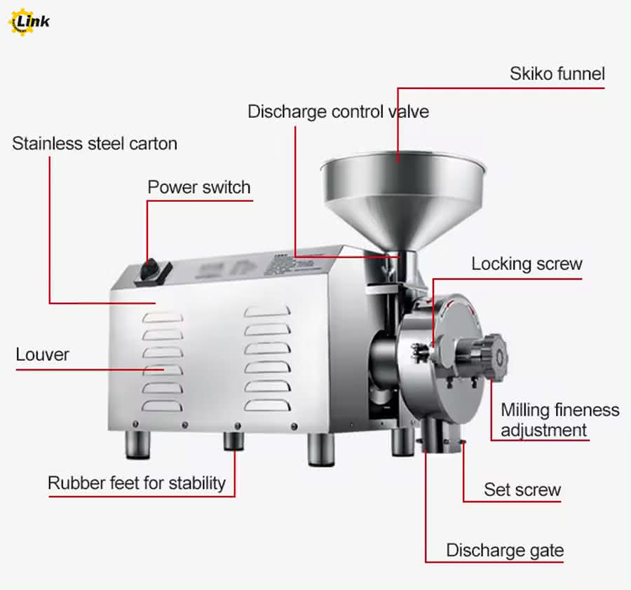 Grain mill