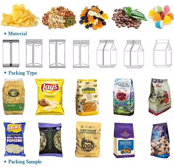 Food packaging machine