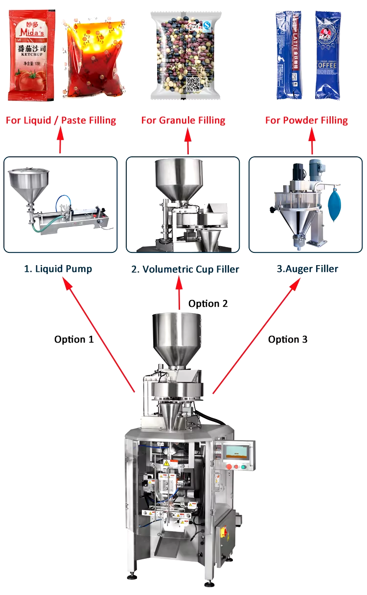 china coffee bean packaging machine