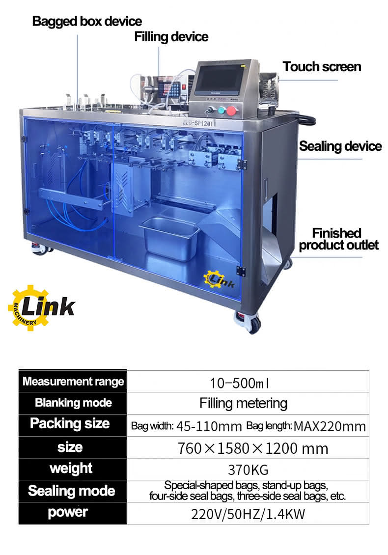 package machine