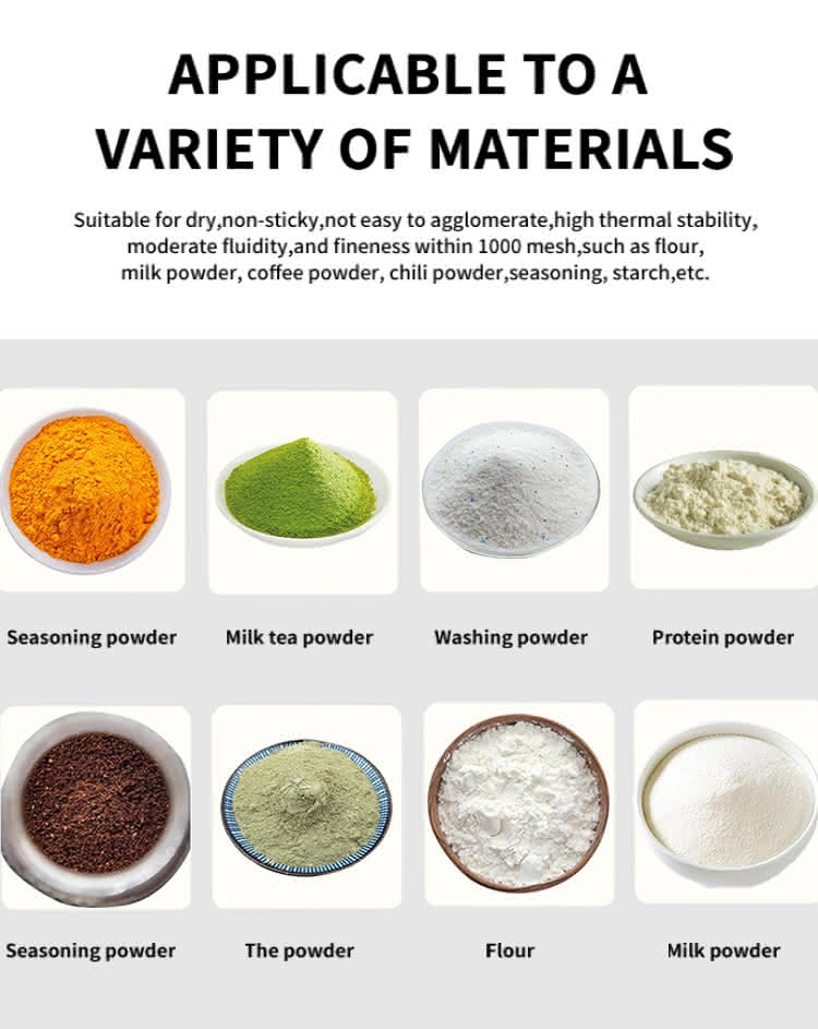 Packaging Machine Manufacturers