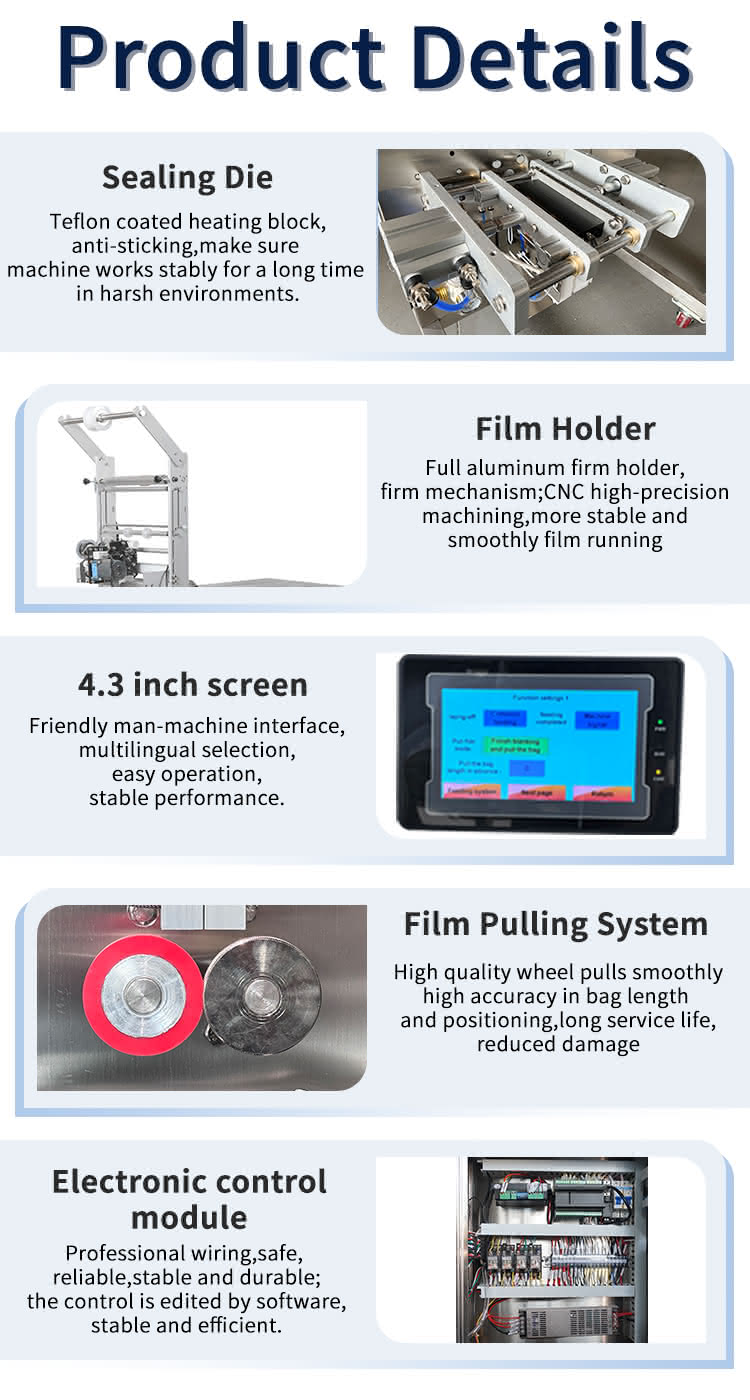Packaging machine equipment