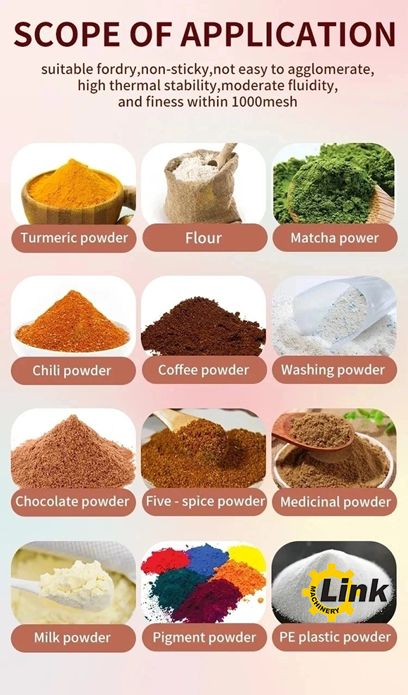 packaging machine for food