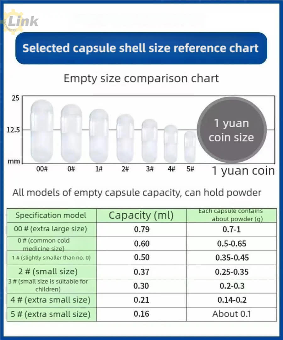 capsule filling machines
