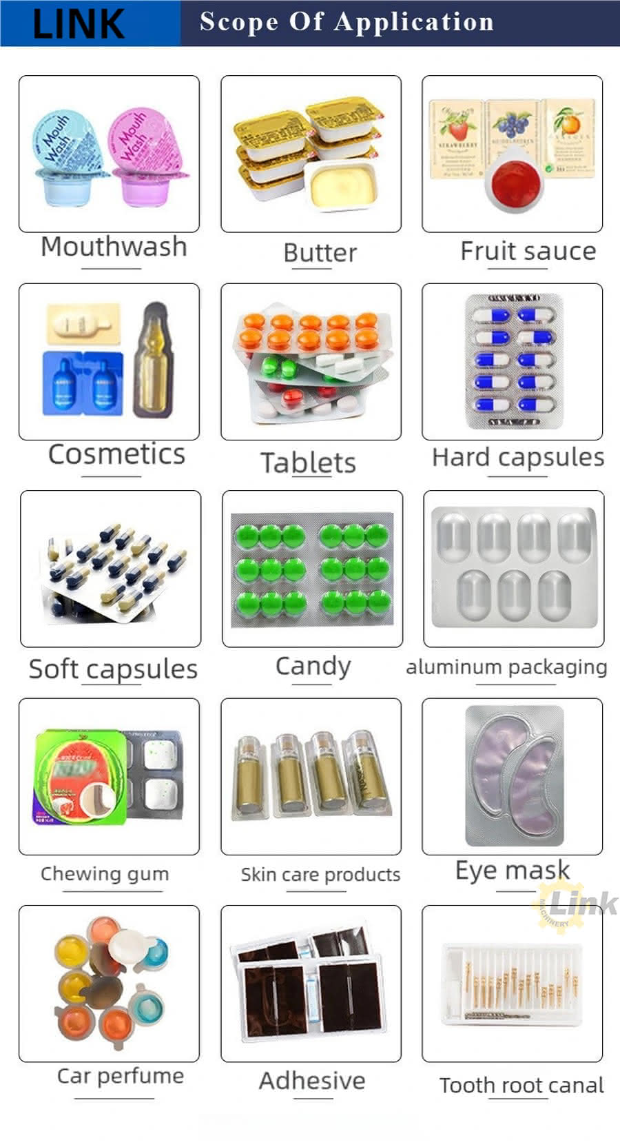 blister packaging machine price