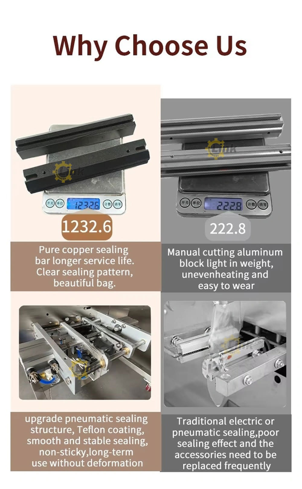 Filling machine