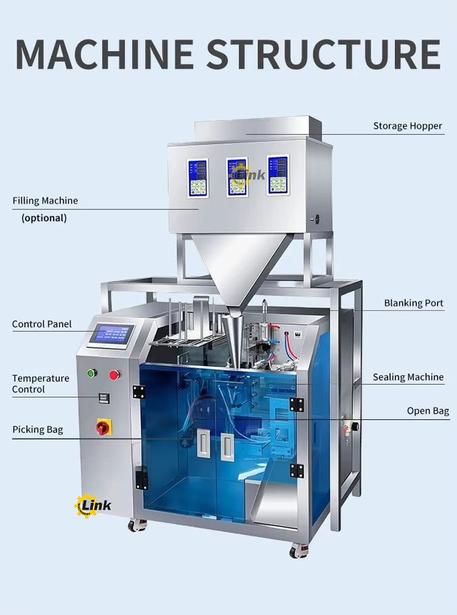 pet food packaging machine