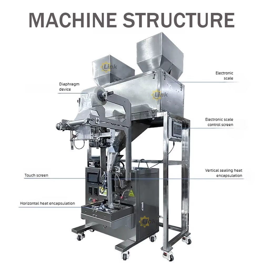 machine for packaging