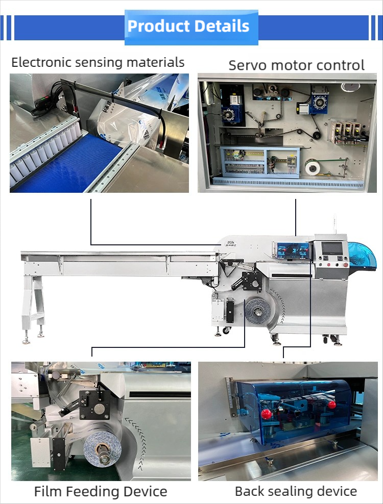 packaging equipment manufacturers