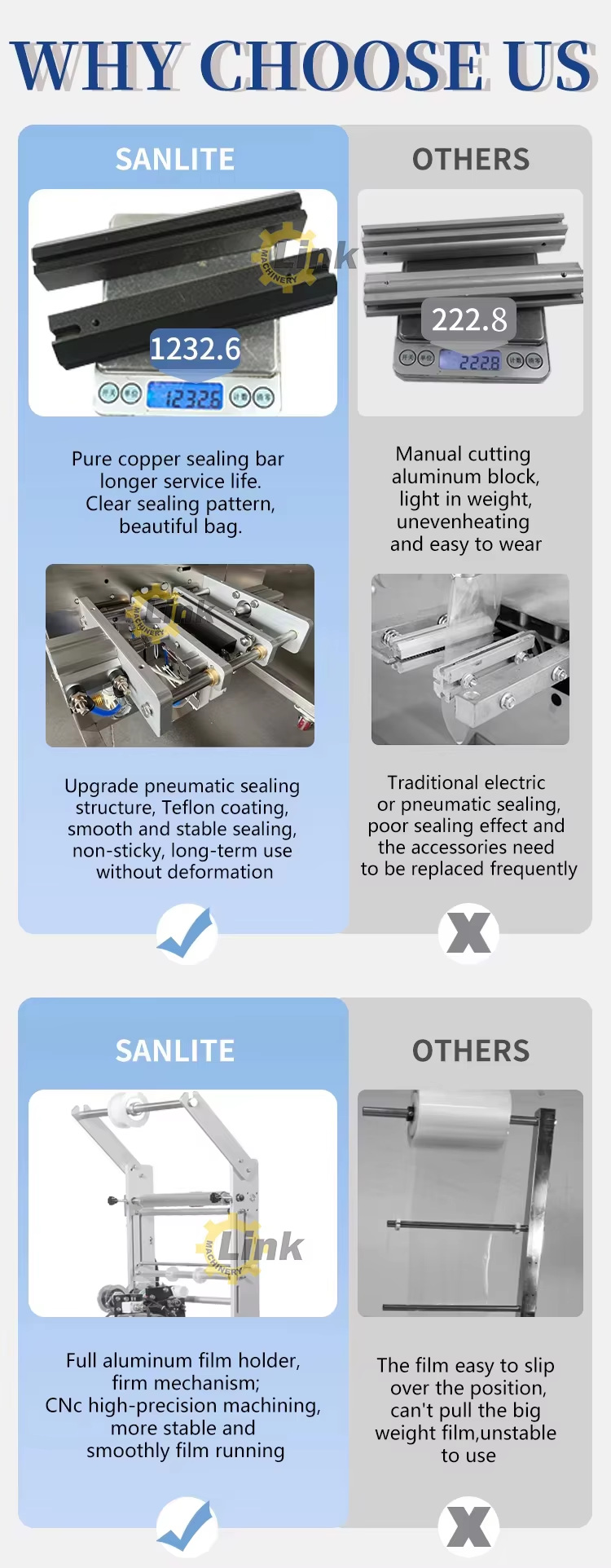 ice lolly packing machine