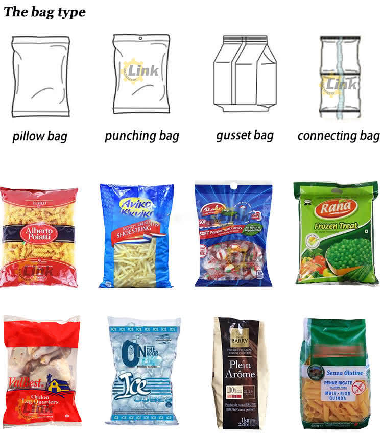 Automatic plastic packaging machine