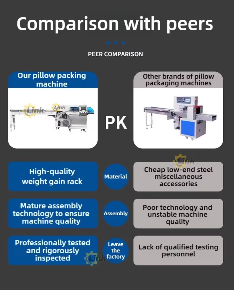 horizontal packaging machine