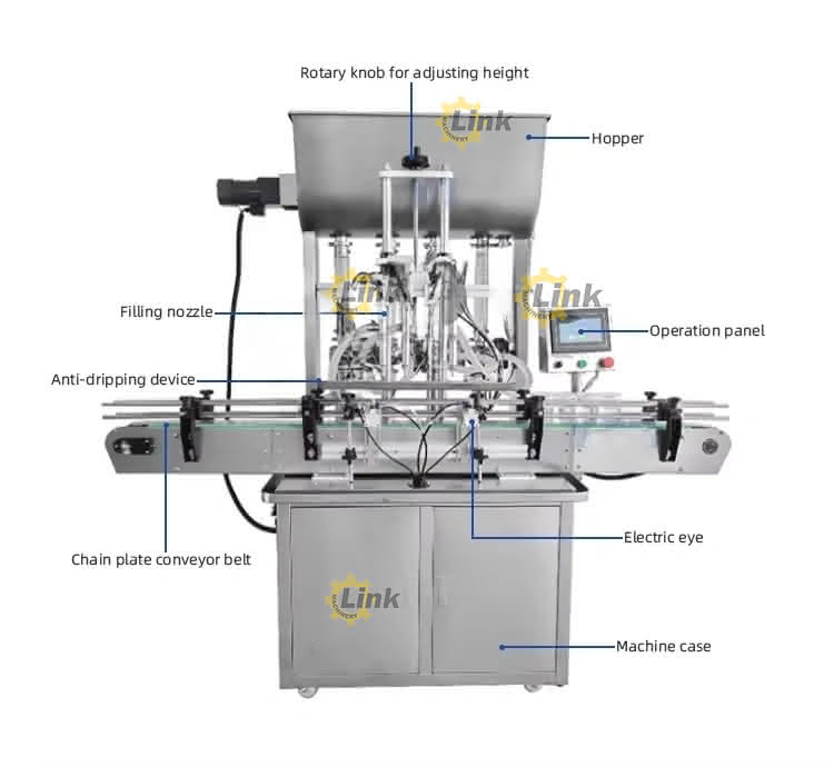 tomato sauce filling machine