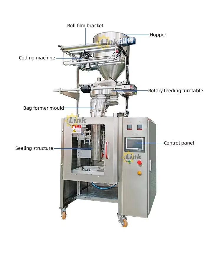 food packaging machine price