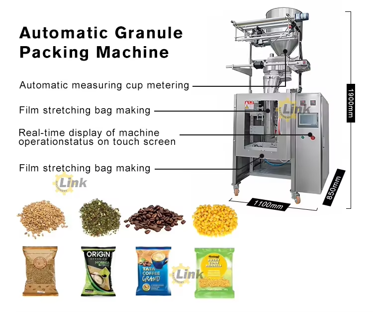 food packaging systems