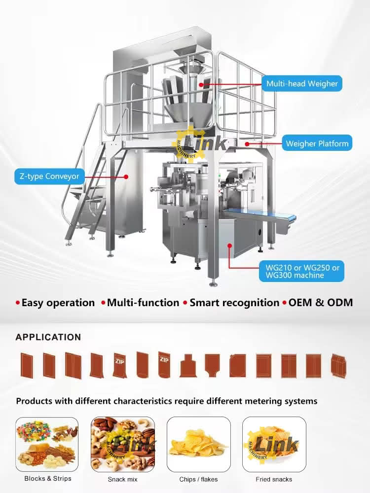 dry food packaging machinery