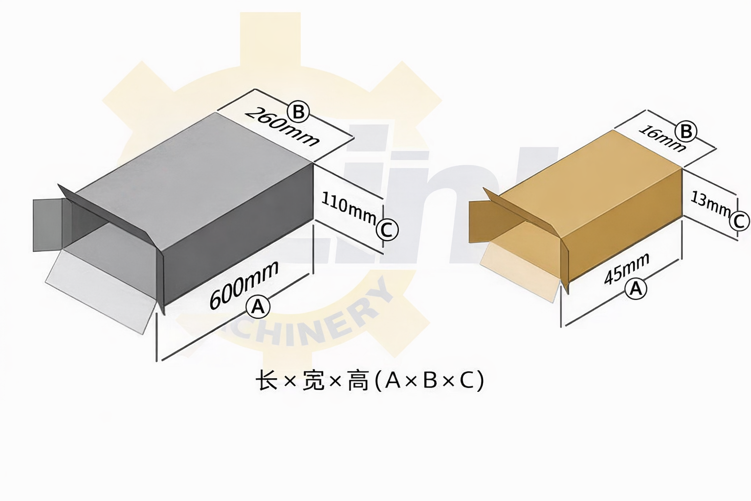 cartoning machine