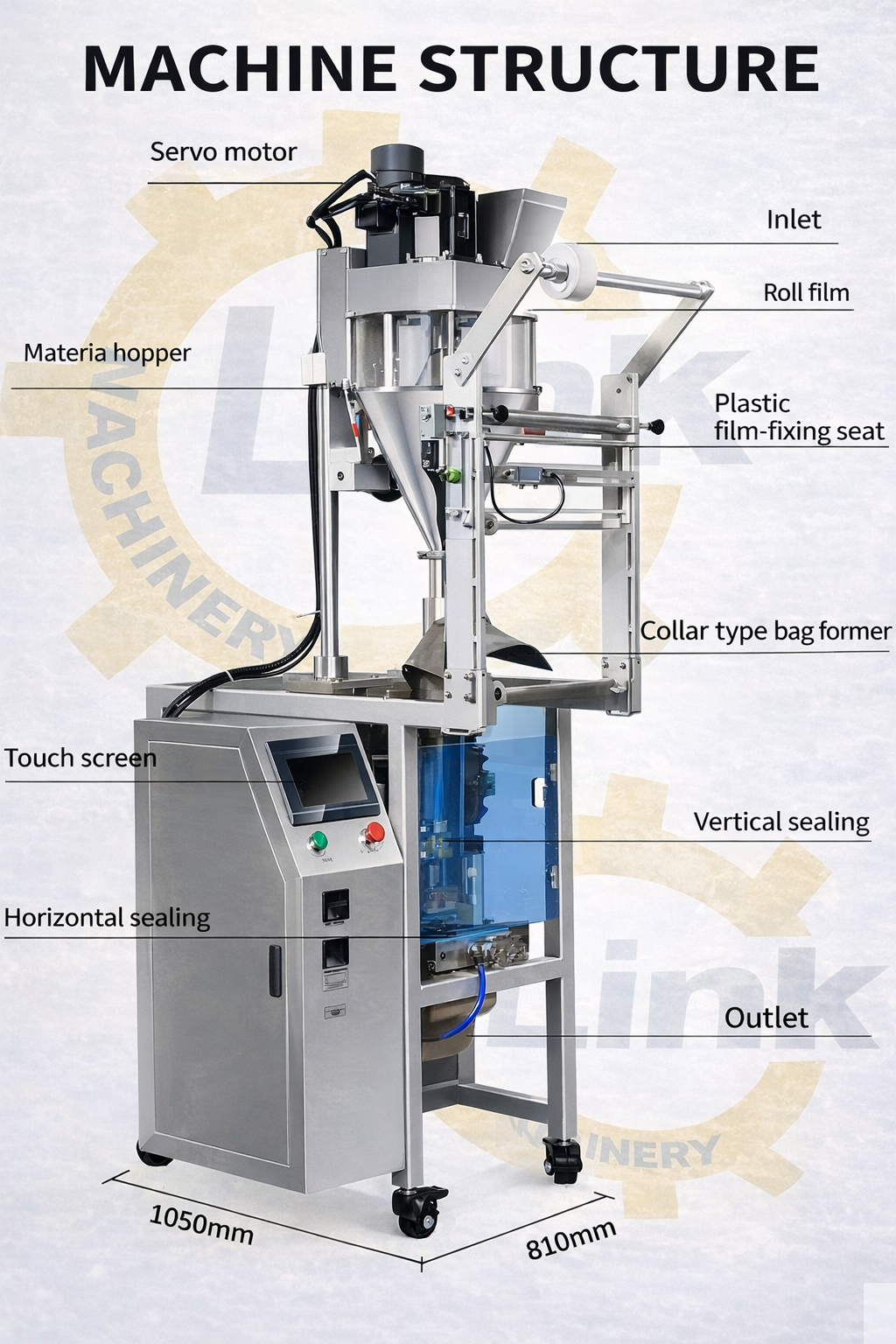 milk powder packaging machine