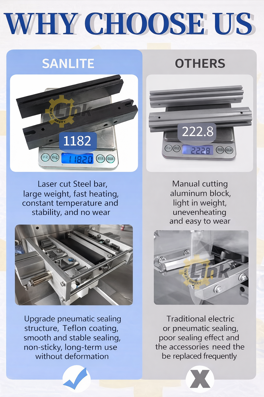 automatic grain packing machine
