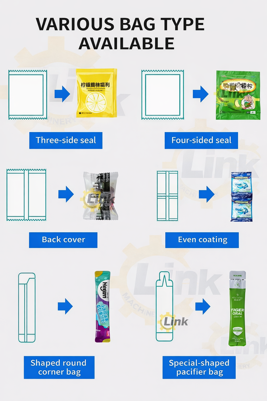 small sauce packaging machine