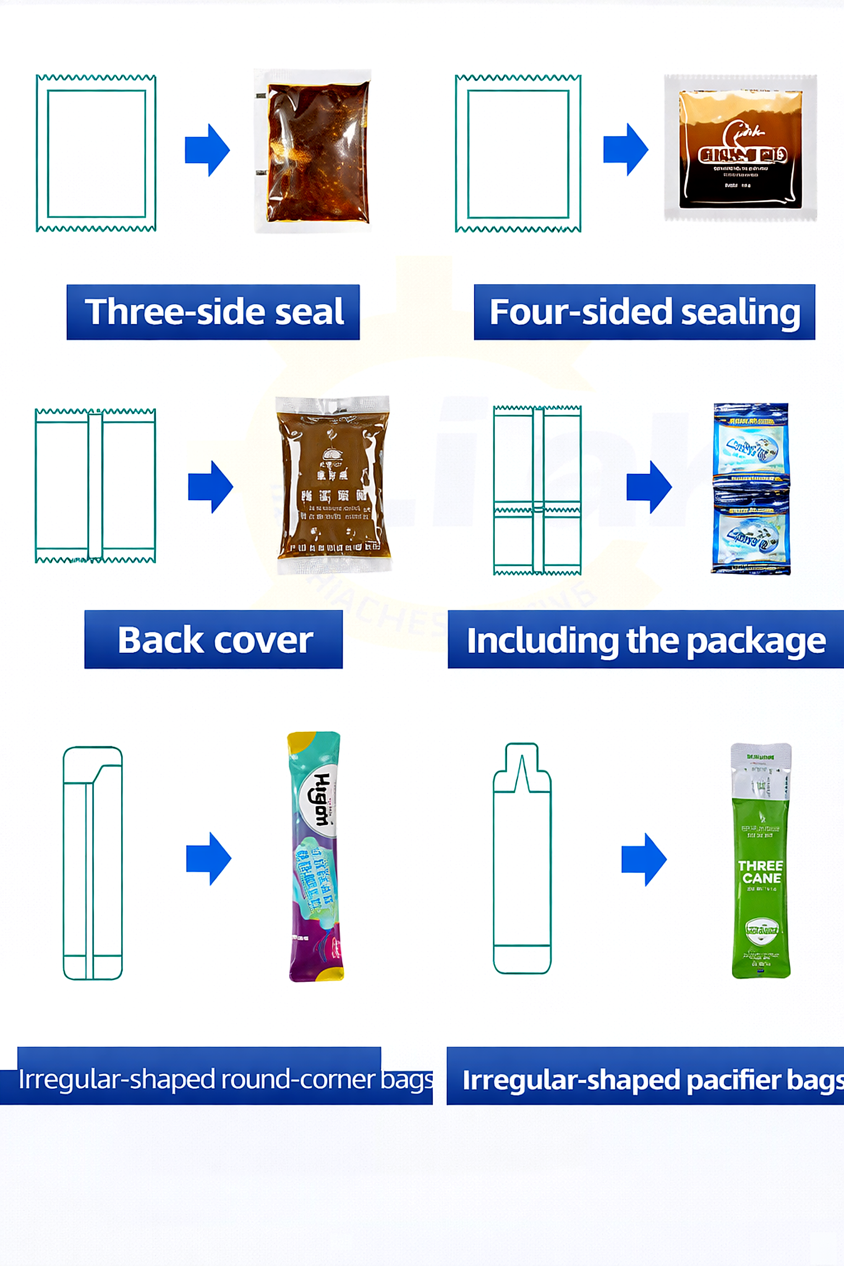 sauce packaging machine