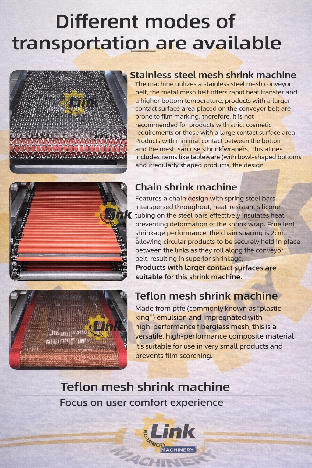 fully automatic heat shrink packaging machine