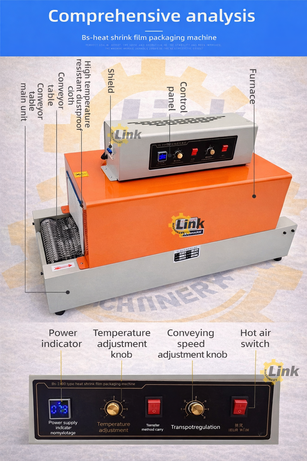 thermal heat shrink packaging machine tunnels