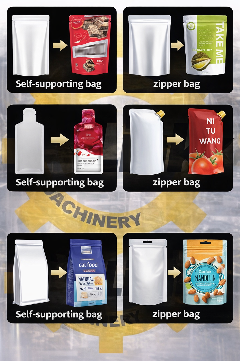 pre made bag packaging machine