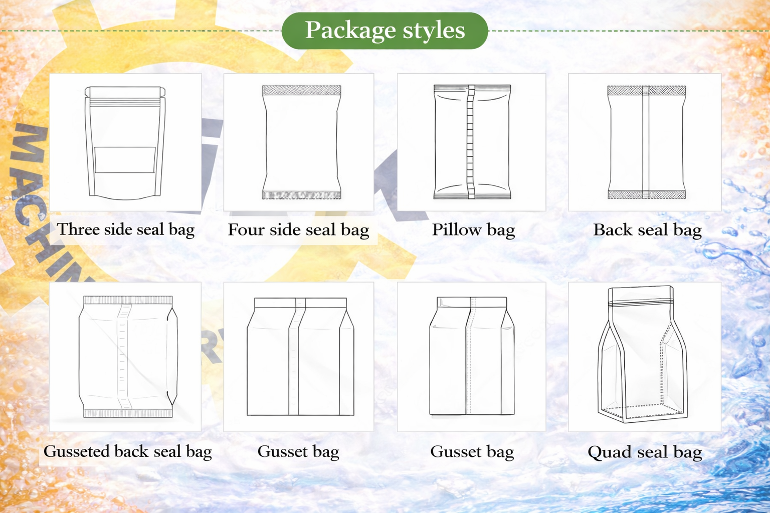 automatic granule packaging machine