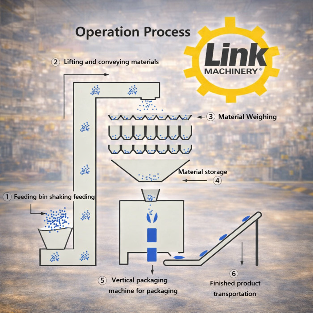 sealing machine