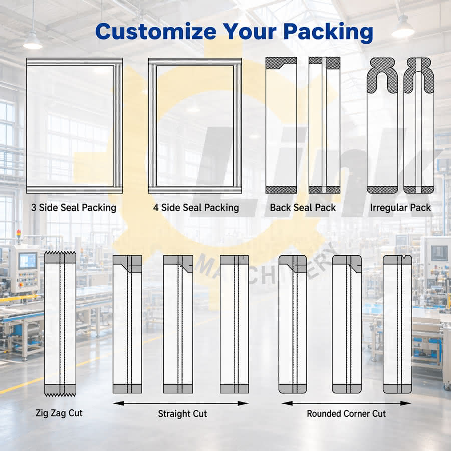 screw packaging