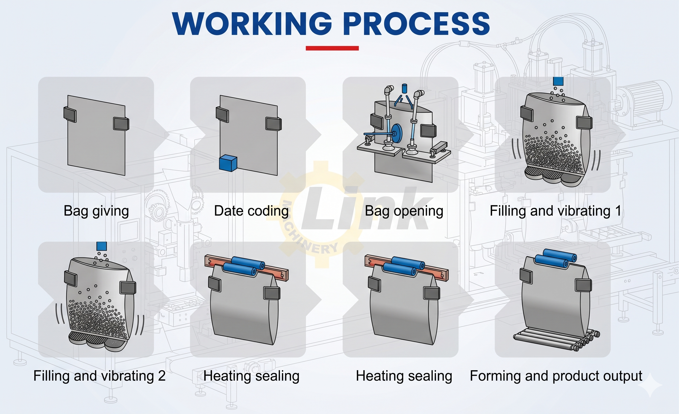 milk powder packaging machine