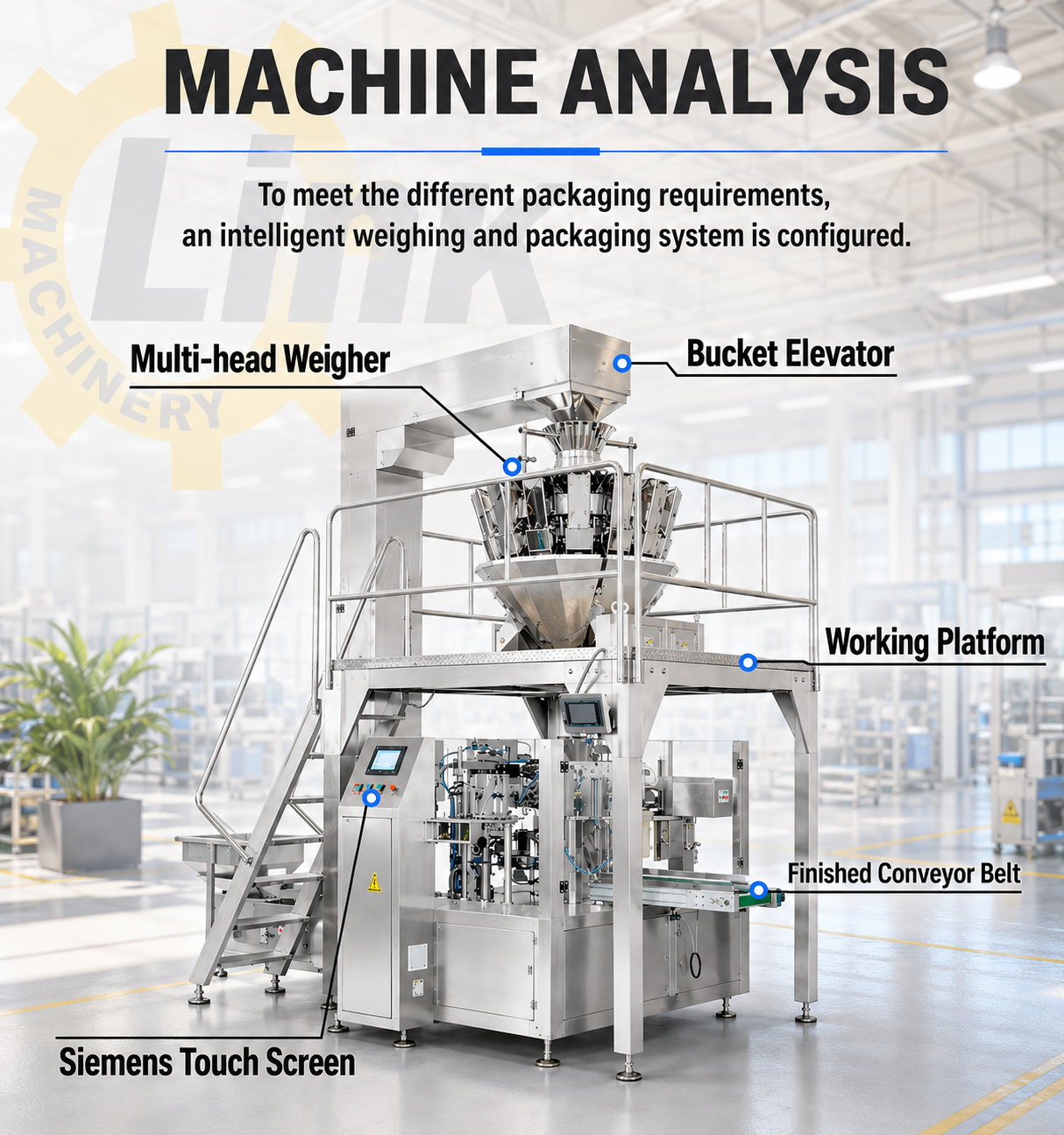 pre-made bag packaging machine