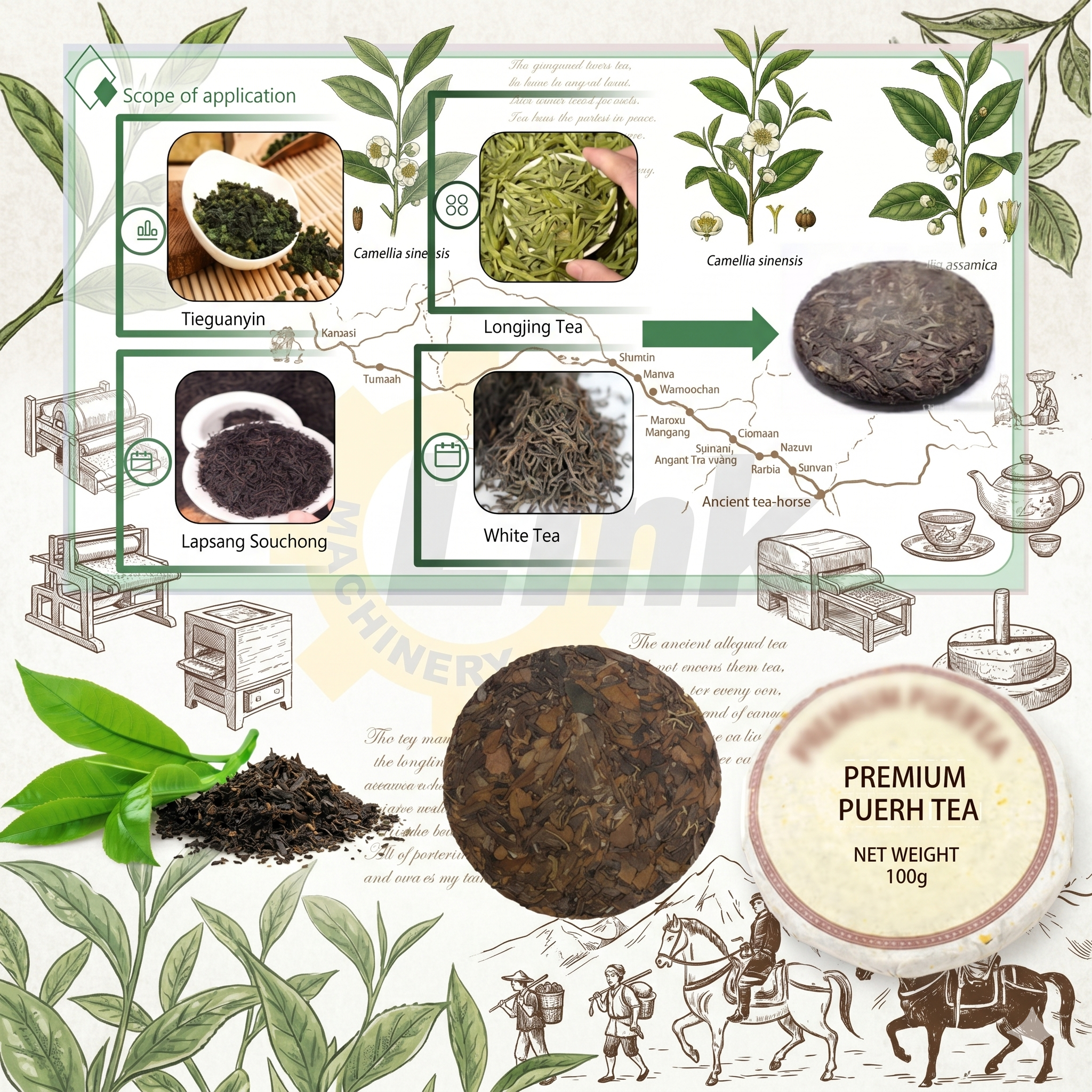 round tea cake packaging